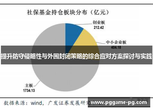 提升防守侵略性与外围封闭策略的综合应对方案探讨与实践 提升防守侵略性与外围封闭策略的综合应对方案探讨与实践