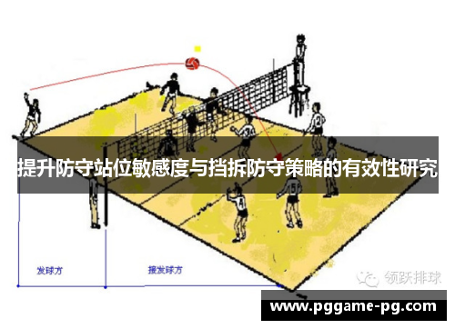 提升防守站位敏感度与挡拆防守策略的有效性研究
