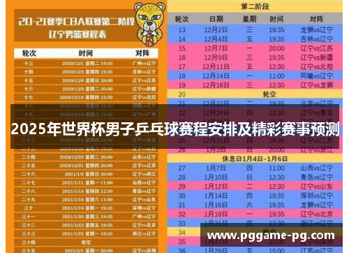 2025年世界杯男子乒乓球赛程安排及精彩赛事预测 2025年世界杯男子乒乓球赛程安排及精彩赛事预测
