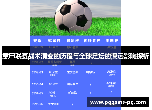 意甲联赛战术演变的历程与全球足坛的深远影响探析