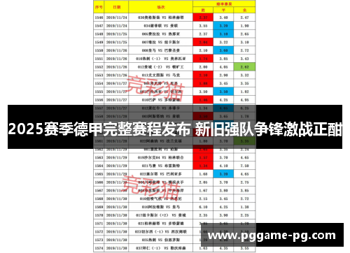 2025赛季德甲完整赛程发布 新旧强队争锋激战正酣
