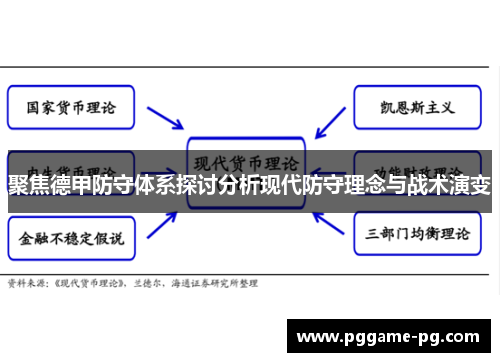 聚焦德甲防守体系探讨分析现代防守理念与战术演变 聚焦德甲防守体系探讨分析现代防守理念与战术演变