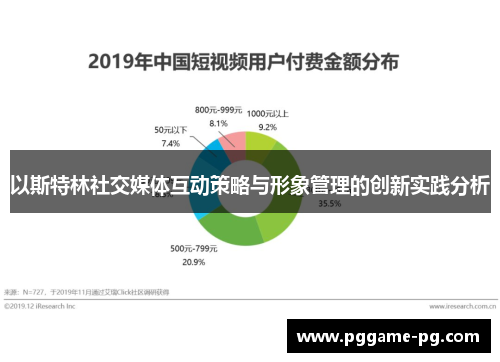 以斯特林社交媒体互动策略与形象管理的创新实践分析 以斯特林社交媒体互动策略与形象管理的创新实践分析