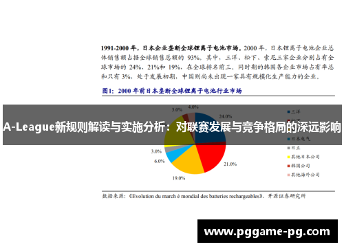 A-League新规则解读与实施分析:对联赛发展与竞争格局的深远影响 A-League新规则解读与实施分析:对联赛发展与竞争格局的深远影响