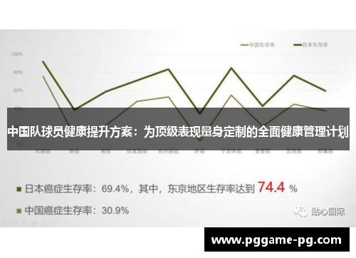 中国队球员健康提升方案:为顶级表现量身定制的全面健康管理计划 中国队球员健康提升方案:为顶级表现量身定制的全面健康管理计划