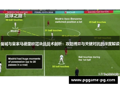 曼城与皇家马德里欧冠决战战术剖析:攻防博弈与关键对抗的深度解读 曼城与皇家马德里欧冠决战战术剖析:攻防博弈与关键对抗的深度解读