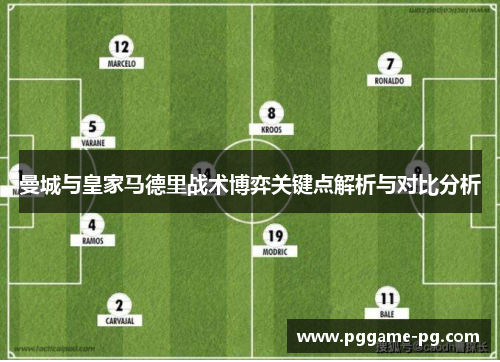 曼城与皇家马德里战术博弈关键点解析与对比分析 曼城与皇家马德里战术博弈关键点解析与对比分析