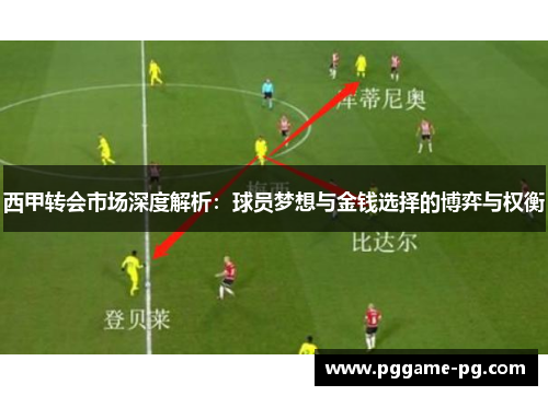 西甲转会市场深度解析：球员梦想与金钱选择的博弈与权衡