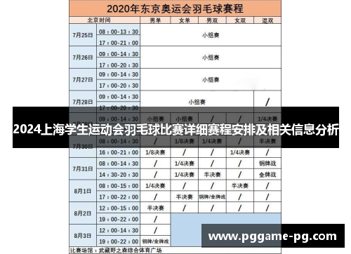 2024上海学生运动会羽毛球比赛详细赛程安排及相关信息分析 2024上海学生运动会羽毛球比赛详细赛程安排及相关信息分析