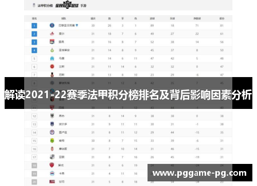 解读2021-22赛季法甲积分榜排名及背后影响因素分析 解读2021-22赛季法甲积分榜排名及背后影响因素分析