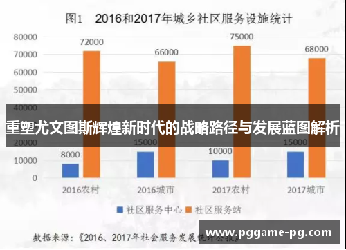 重塑尤文图斯辉煌新时代的战略路径与发展蓝图解析 重塑尤文图斯辉煌新时代的战略路径与发展蓝图解析