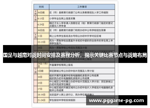 国足与越南对战时间安排及赛程分析,揭示关键比赛节点与战略布局 国足与越南对战时间安排及赛程分析,揭示关键比赛节点与战略布局