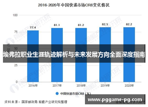 埃弗拉职业生涯轨迹解析与未来发展方向全面深度指南 埃弗拉职业生涯轨迹解析与未来发展方向全面深度指南