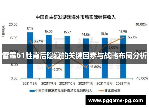 雷霆61胜背后隐藏的关键因素与战略布局分析 雷霆61胜背后隐藏的关键因素与战略布局分析