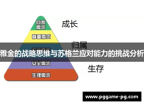 雅金的战略思维与苏格兰应对能力的挑战分析