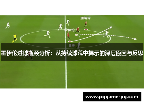 霍伊伦进球瓶颈分析:从持续球荒中揭示的深层原因与反思 霍伊伦进球瓶颈分析:从持续球荒中揭示的深层原因与反思