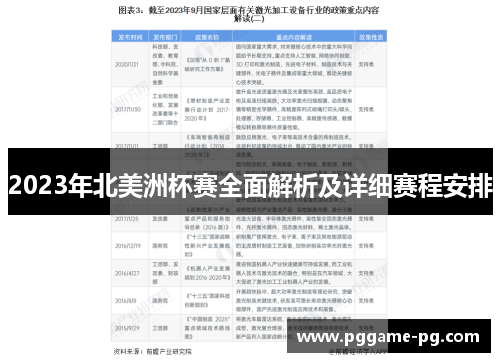 2023年北美洲杯赛全面解析及详细赛程安排