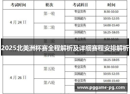 2025北美洲杯赛全程解析及详细赛程安排解析