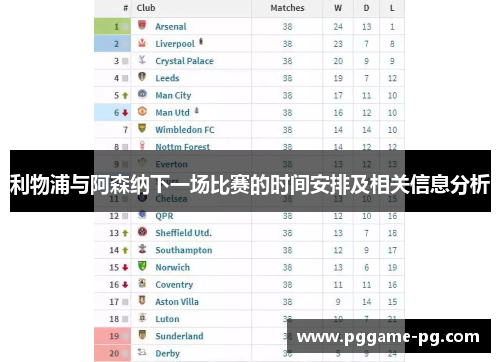 利物浦与阿森纳下一场比赛的时间安排及相关信息分析