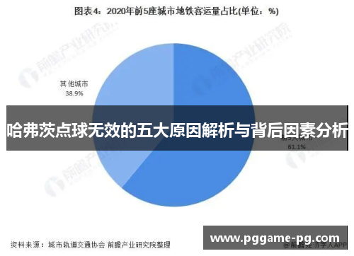 哈弗茨点球无效的五大原因解析与背后因素分析 哈弗茨点球无效的五大原因解析与背后因素分析