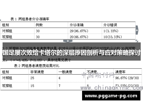 国足屡次败给卡塔尔的深层原因剖析与应对策略探讨 国足屡次败给卡塔尔的深层原因剖析与应对策略探讨