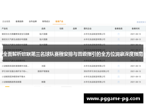 全面解析欧联第三名球队赛程安排与晋级指引的全方位洞察深度指南