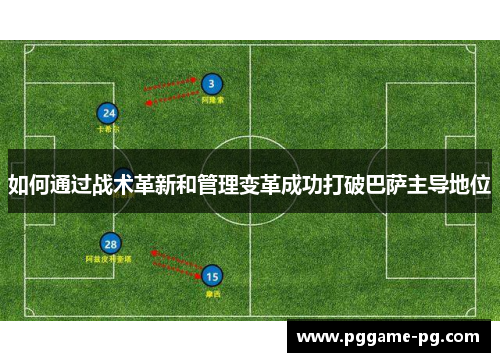 如何通过战术革新和管理变革成功打破巴萨主导地位