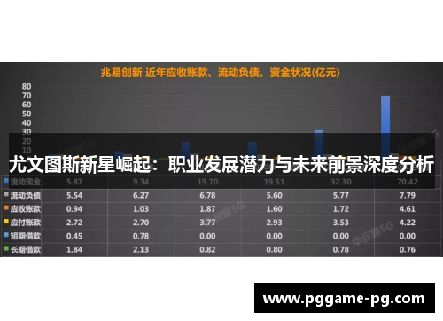 尤文图斯新星崛起：职业发展潜力与未来前景深度分析