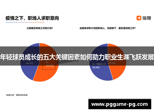 年轻球员成长的五大关键因素如何助力职业生涯飞跃发展