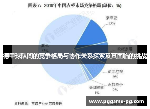德甲球队间的竞争格局与协作关系探索及其面临的挑战