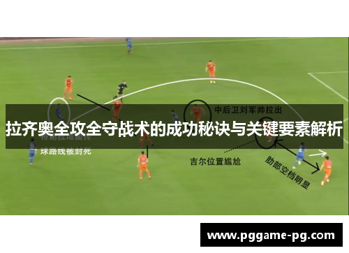 拉齐奥全攻全守战术的成功秘诀与关键要素解析 拉齐奥全攻全守战术的成功秘诀与关键要素解析