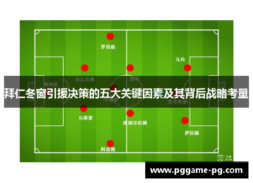 拜仁冬窗引援决策的五大关键因素及其背后战略考量 拜仁冬窗引援决策的五大关键因素及其背后战略考量